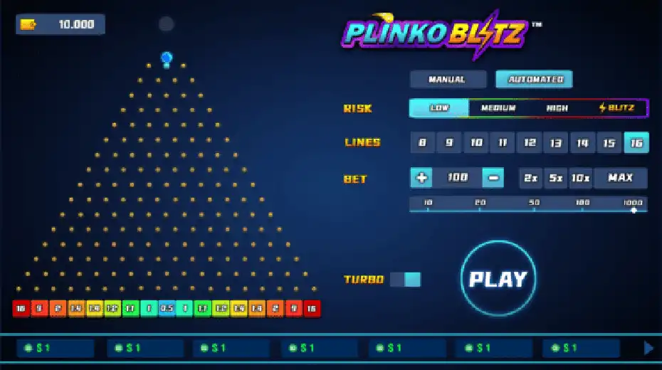 Где можно играть в Plinko