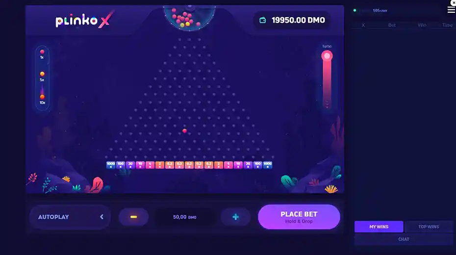 Таблица выплат в игре Plinko