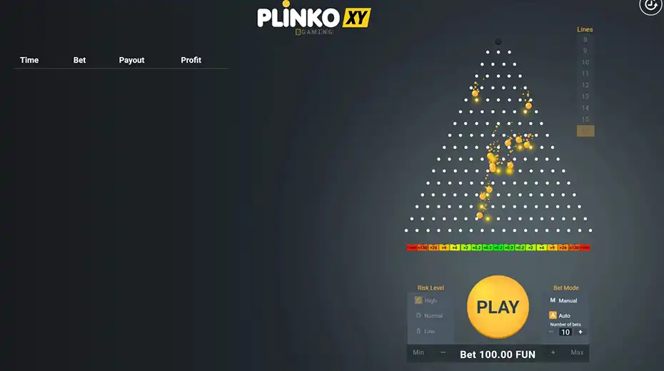 Сетка выплат в игре Plinko XY при высоком риске