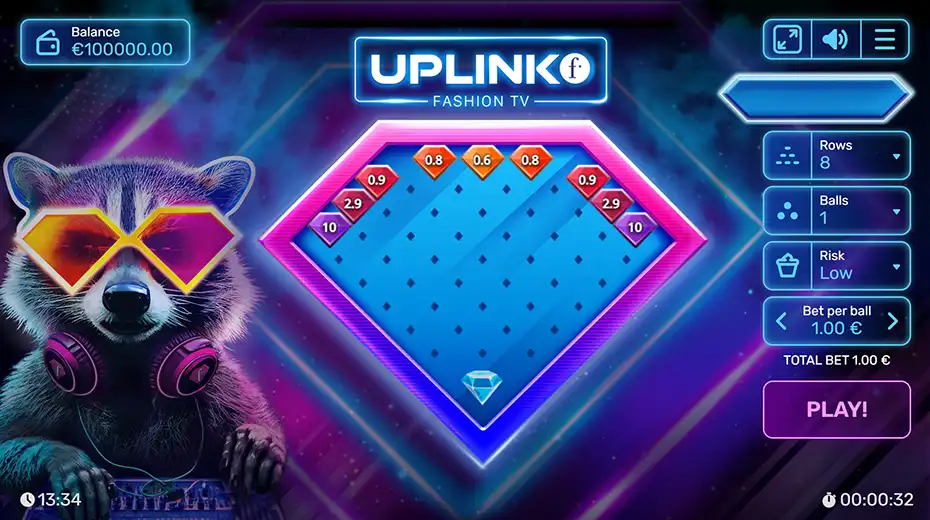 таблица сравнения способов запуска plinko узбекистан