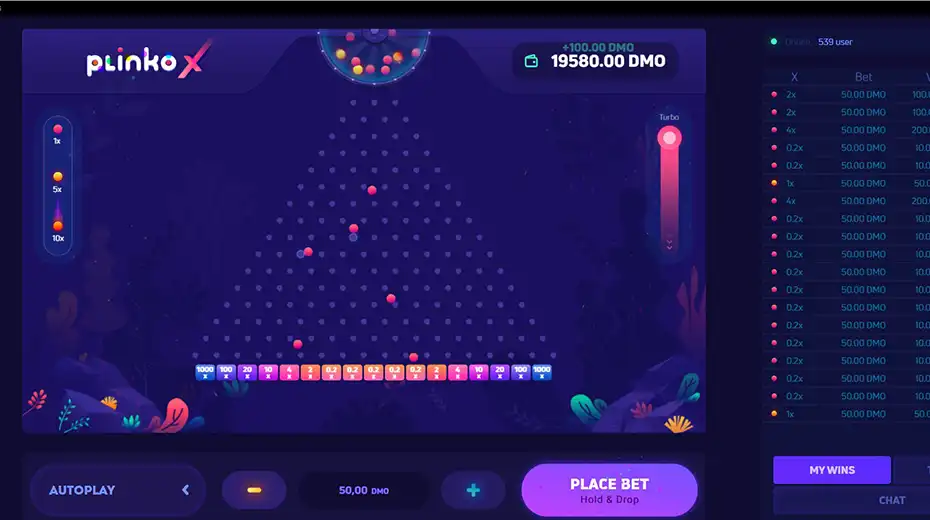 Таблица выплат в Plinko X с максимальными множителями